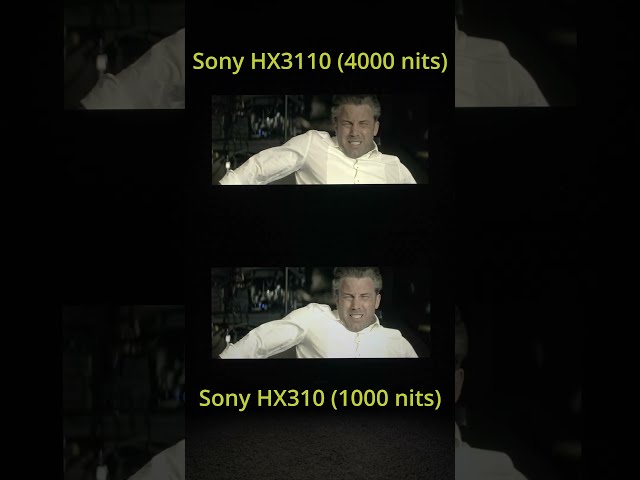 4000 Nits vs 1000 Nits HDR