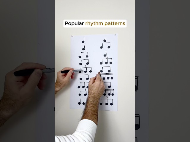 Tapping popular rhythm patterns - part 2🥁 #music #rhythm #musictutorial #musiclesson #learnmusic