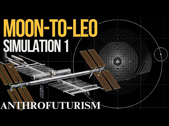 Orbital Simulations For Payloads Launched By A Mass Driver On The Moon To Earth