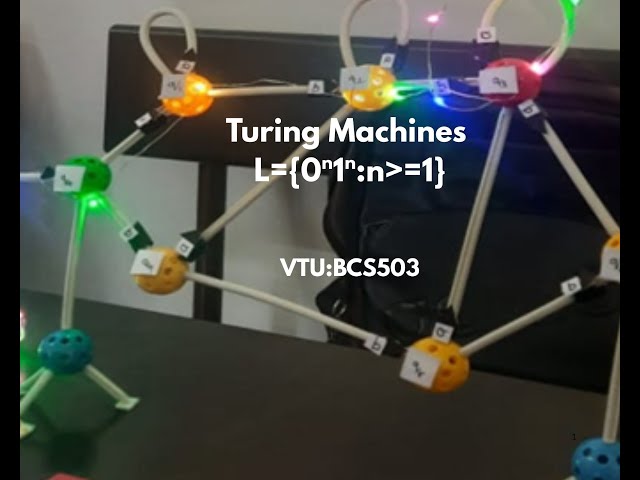 TURING MACHINES 0n1n
