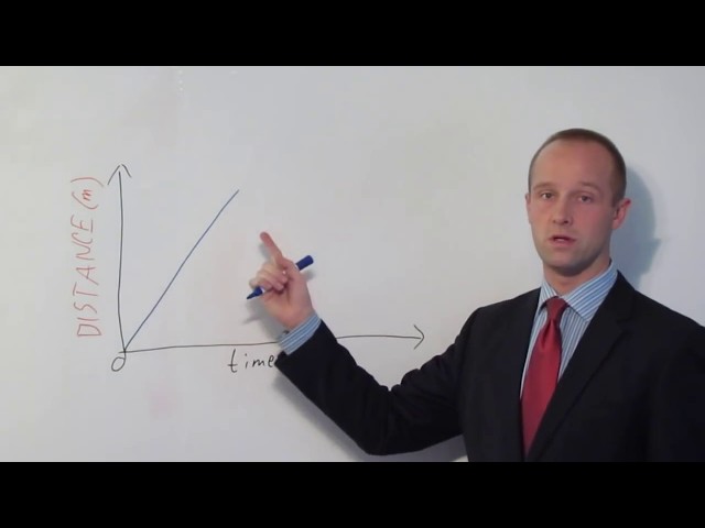 Speed, Velocity and Distance Time Graphs - Physics - Science - Get That C In your GCSE and IGCSE