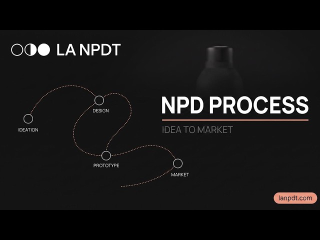 New Product Development Process. How to Go From Idea to Market. The Step-by-Step Guide.