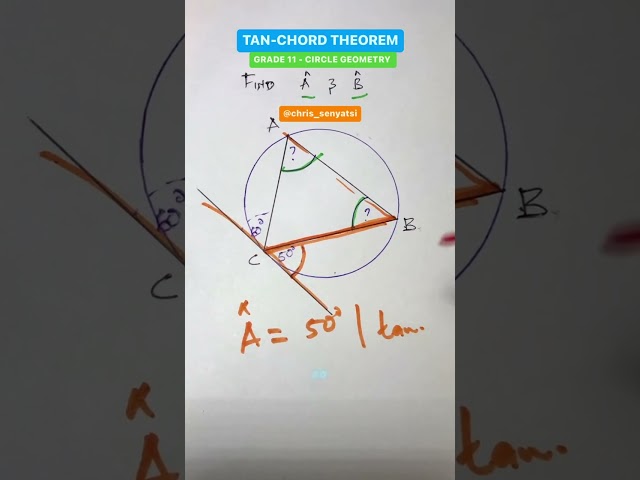 Tan-Chord theorem | Grade 11 & 12 maths quiz