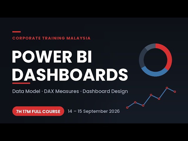 Power BI & Power Query Full Course - Data Model, DAX Measures & Dashboard Design (September 2026)