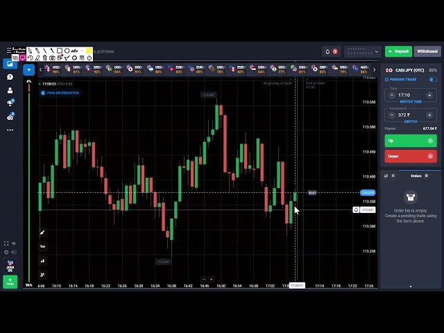 Quotex candle reaction | candle psychology | QUOTEX best strategy #quotex #tradingstrategy