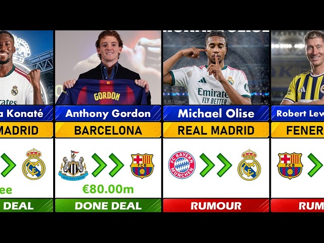 Madrid Ready Revenge? NEWS Rumours & Confirm Transfer on Summer 2026