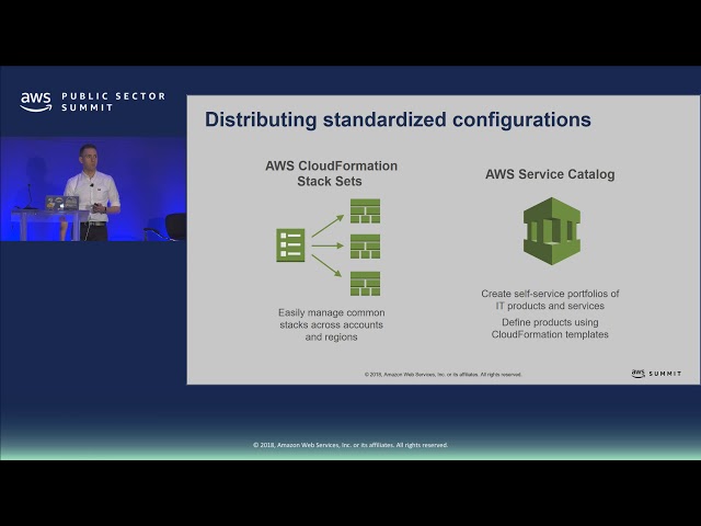 Security Automation using AWS Management Tools