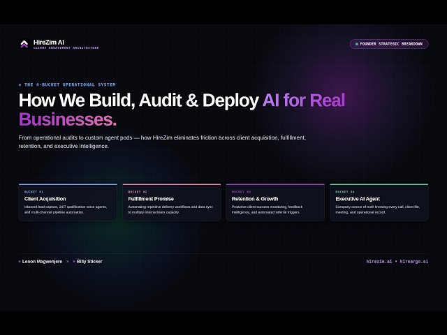Where to start for AI Audits & Implementation