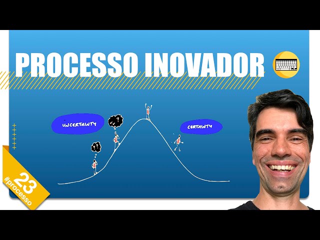 23 - 3 inovações em um processo de desenvolvimento