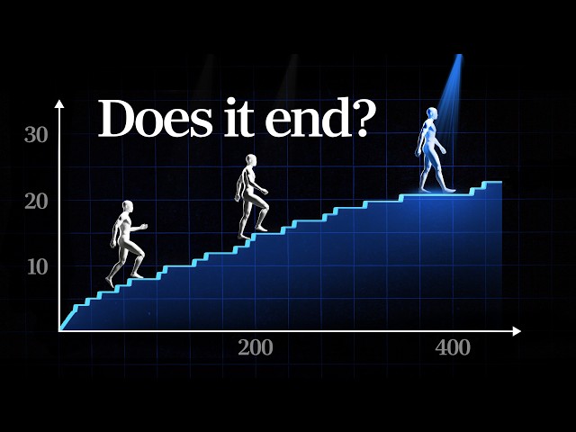 We're 99.9% sure this pattern is true, but no one can prove it