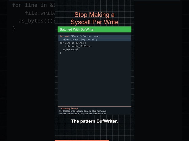 Stop Making a Syscall Per Write