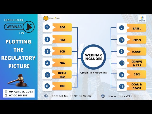 Credit Risk | PRA | EBA | Fed | RBI | Basel | CRDIV | CRR | IFRS 9 | CECL | ALL | ICAAP | CCAR DFAST