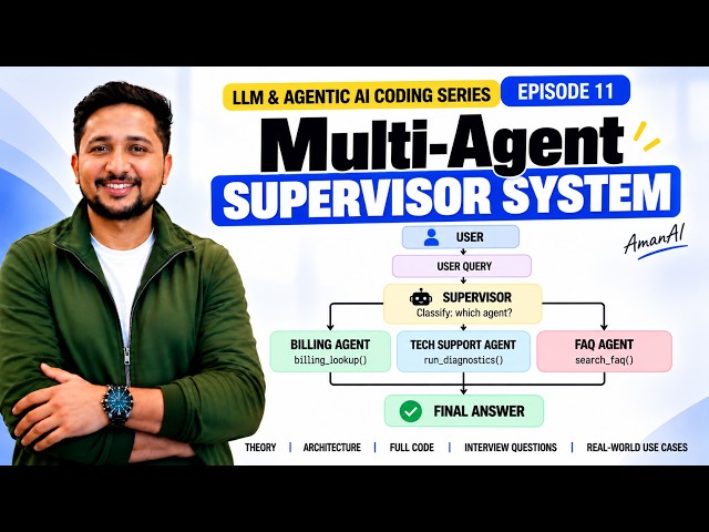 Multi-Agent Supervisor System | Build AI Agents with LangGraph | Episode 11
