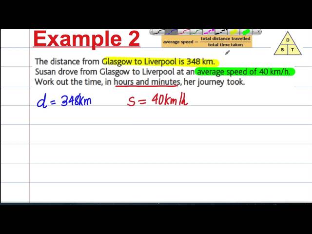 GCSE Maths Revision - Compound Measures (1) - Speed