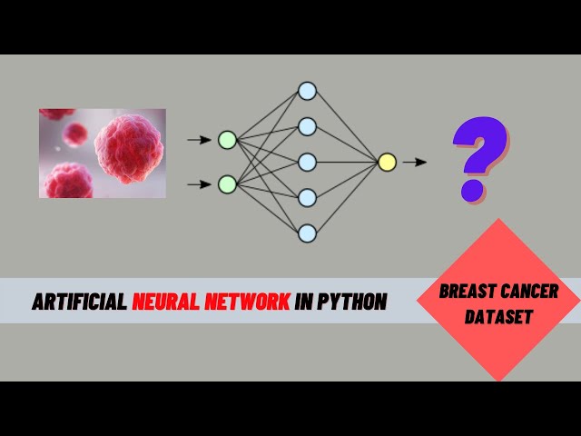 Artificial Neural Network (ANN) for Breast Cancer Dataset Classification in Python