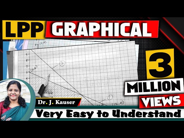 [#1] LPP - Graphical method [ Maximization with 2 constraints ] solved problem :-by kauserwise