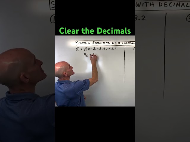 Solve an Equation with Decimals by Clearing the Decimals