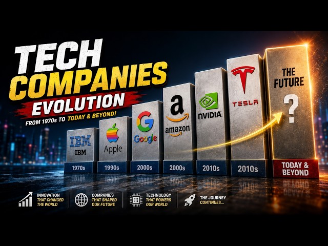 Evolution of Tech Gaints, Companies (1846 to 2026) Hardware Giants of 2026| 3D COMPARISON