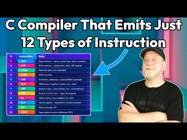 Tiny C Compiler That Emits just 12 ARM64 Instructions - Learn How the Backend of a Compiler Works