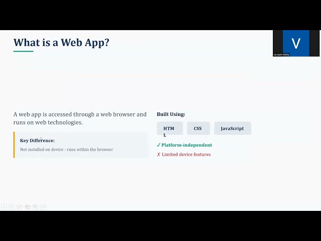 231ITV61-APP DEVELOPMENT-Ms.VARSATH NIKHILA