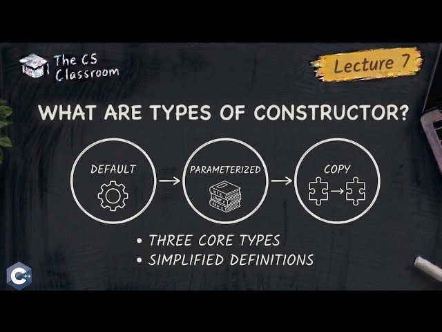 Types of Constructors in C++ | Default, Parameterized & Copy Constructor | OOP Lecture 7