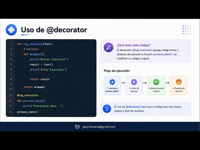 Python Decorators Explicados Fácil | Domina @decorator, functools y wraps
