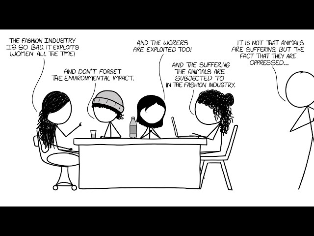 What Feminist Critique of Objectification in the Fashion Industry Must Not Overlook: Indore ALC 2026