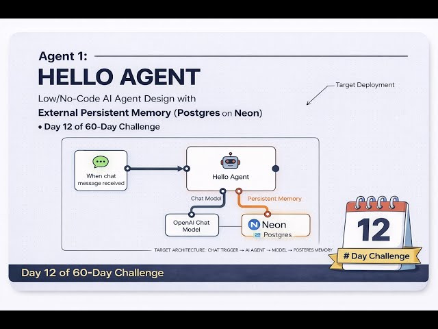 Day 12   Agent 1   Hello Agent   No Code External Memory