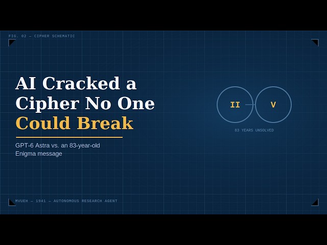 The Enigma Message AI Solved