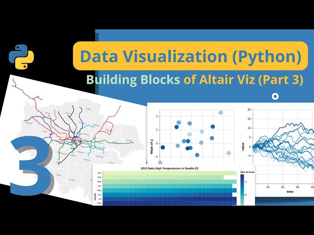 Data Visualization in Python: Altair Data Preparation | Complete Data Visualization Course part 3
