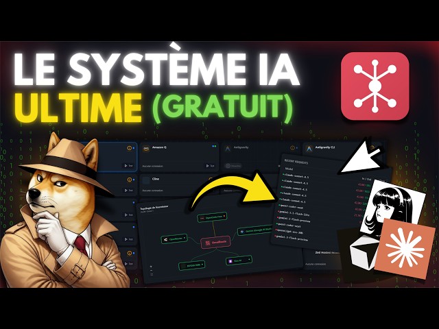 I Found the ULTIMATE System to Use AI for FREE