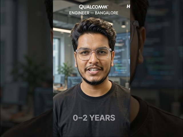 🔥 Qualcomm Hiring 2026 | Engineer Job | 0–2 Years Experience | C/C++ | Bangalore | Apply Now