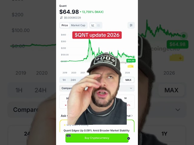 QNT Update! (2026)