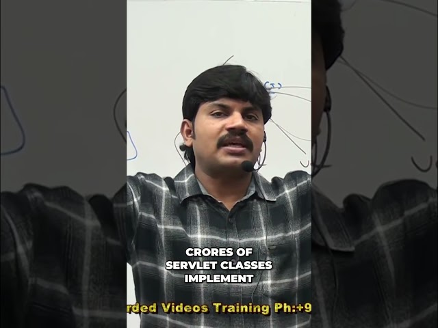 Servlet Interface: A Deep Dive into Java Servlets #shorts