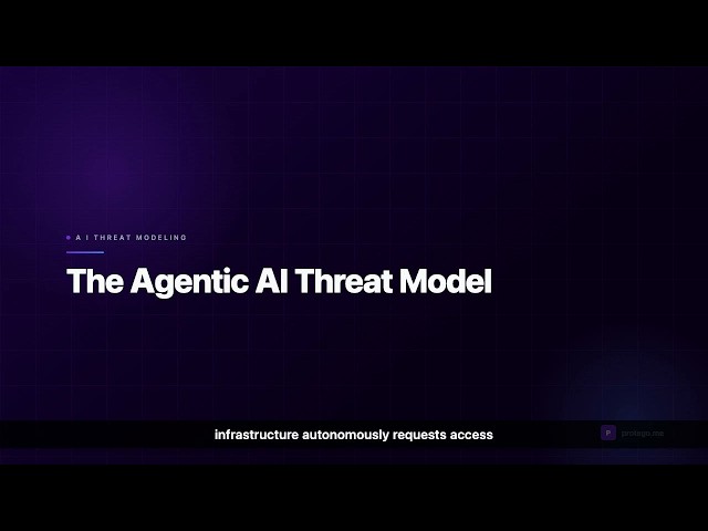 AI Security Lesson 4: The Agentic AI Threat Model