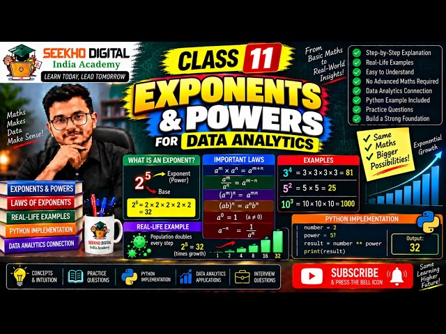 Exponents & Powers | Mathematics for Data Analytics | Complete Hindi Course | Class 11