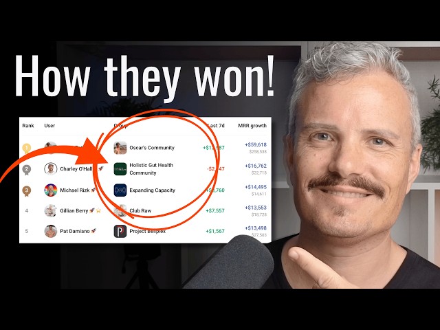 I Broke Down the Skool Games Winners in Health — Here's What They All Did