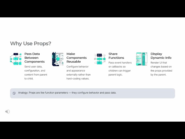 Introduction to Props in React JS | React JS Technical Video Activity | Sagar Kharbikar