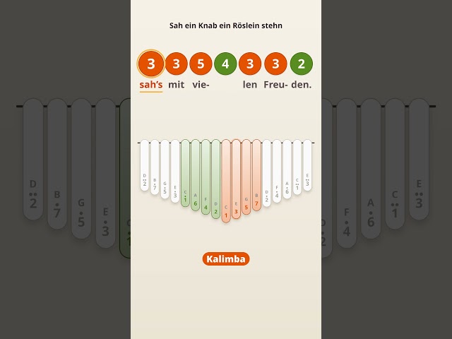 Sah ein Knab ein Röslein stehn auf der Kalimba – Noten mit Zahlen zum Mitspielen