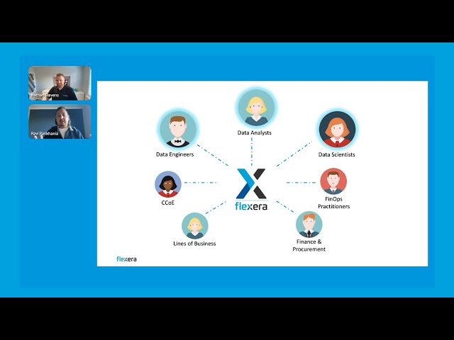 When every query has a price tag: take control of your Snowflake spend | Flexer Webinar