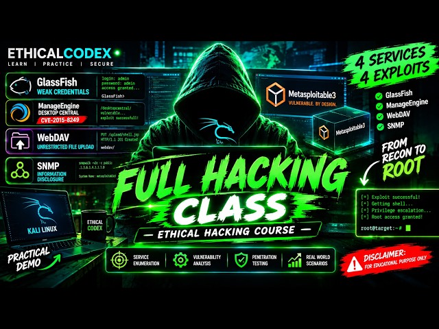 Full Hacking Course Part 2 🔥 | Metasploitable3 Complete Exploitation | Ethical Hacking
