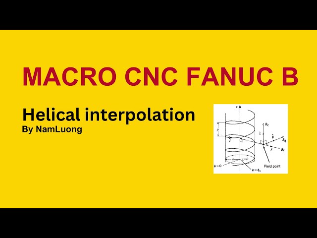 Helical interpolation milling using macro programming