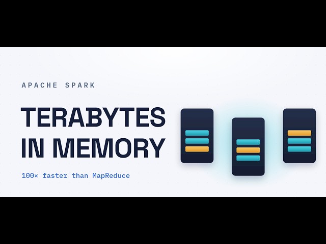 Apache Spark in 4 minutes