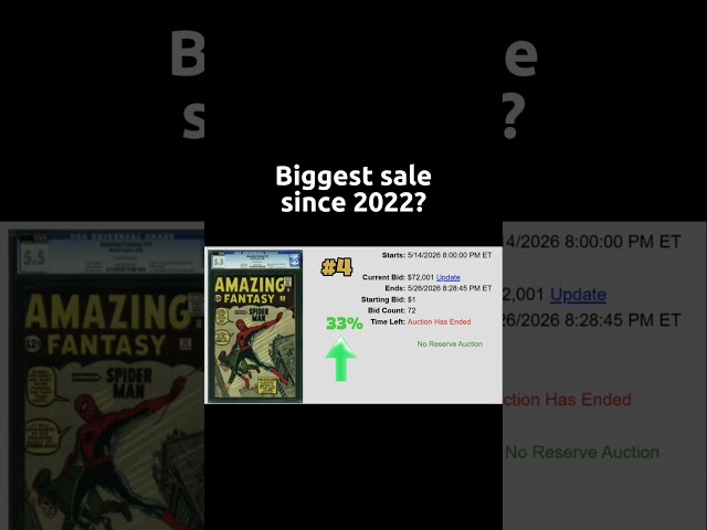 Comic book prices are unpredictable! #spiderman #comicbooks #amazingfantasy