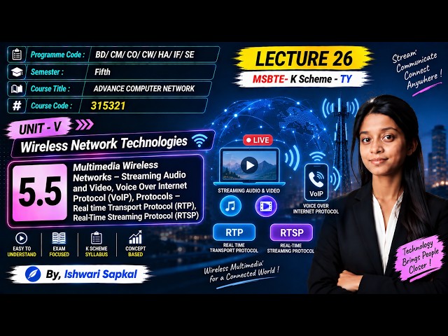 5.5 Multimedia Wireless Networks – Streaming Audio and Video, VoIP , Protocols – RTP,  RTSP | MSBTE