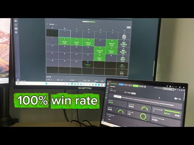 The EASIEST way to increase trading win rate