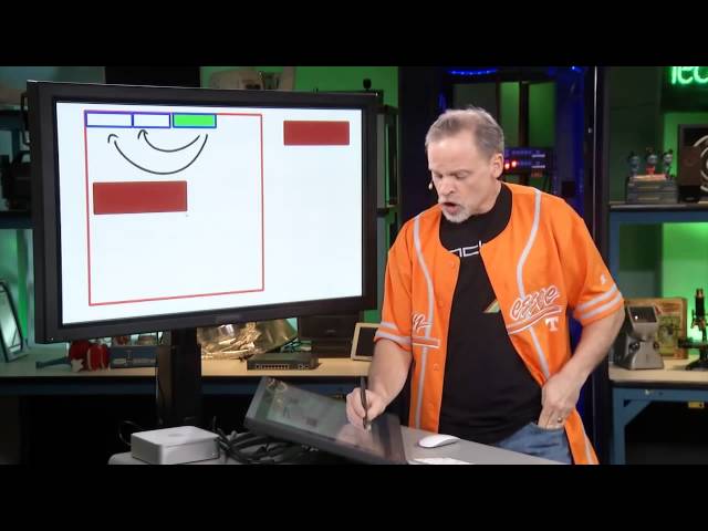 Cisco Unified Computing System UCS (CISCO)