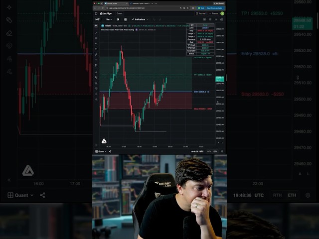 This Quant AI Analyzes, Builds and Trades Right On your Chart