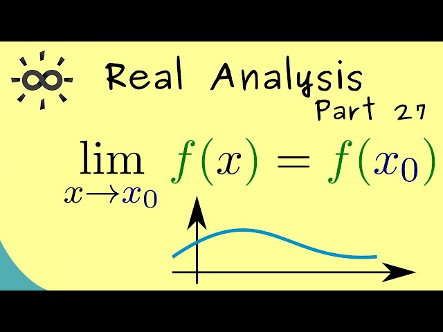 Real Analysis 27 | Continuity and Examples
