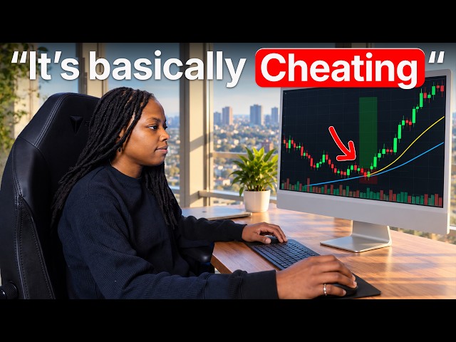 The ONLY 2 Indicators I've Used to Make $800/Day Trading